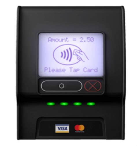 contactless card manufacturer|contactless card machine price.